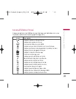 Preview for 175 page of LG Chocalate TG800 User Manual