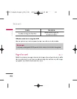 Preview for 200 page of LG Chocalate TG800 User Manual