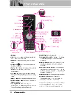 Предварительный просмотр 14 страницы LG Chocolate 2 User Manual