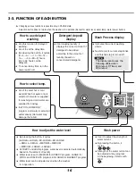 Preview for 17 page of LG Chocolate 3 Service Manual