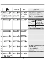 Preview for 20 page of LG Chocolate 3 Service Manual