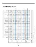 Preview for 31 page of LG Chocolate 3 Service Manual