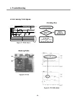 Предварительный просмотр 71 страницы LG Chocolate KE800 Service Manual