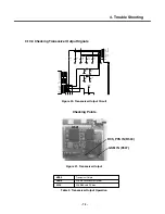 Предварительный просмотр 72 страницы LG Chocolate KE800 Service Manual