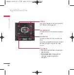 Preview for 15 page of LG Chocolate KG800 Manual