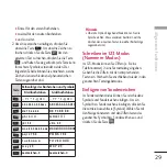 Preview for 30 page of LG Chocolate KU800 User Manual