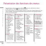 Preview for 120 page of LG Chocolate KU800 User Manual