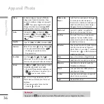 Preview for 126 page of LG Chocolate KU800 User Manual