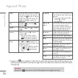 Preview for 128 page of LG Chocolate KU800 User Manual