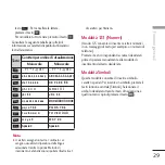 Preview for 203 page of LG Chocolate KU800 User Manual