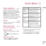 Preview for 205 page of LG Chocolate KU800 User Manual