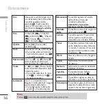 Preview for 210 page of LG Chocolate KU800 User Manual