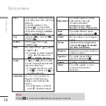 Preview for 212 page of LG Chocolate KU800 User Manual