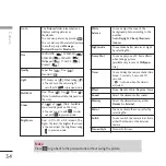 Preview for 288 page of LG Chocolate KU800 User Manual