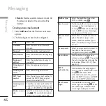 Preview for 300 page of LG Chocolate KU800 User Manual