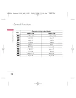 Preview for 39 page of LG chocolate tg800f User Manual