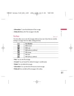 Preview for 84 page of LG chocolate tg800f User Manual