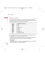 Preview for 232 page of LG chocolate tg800f User Manual