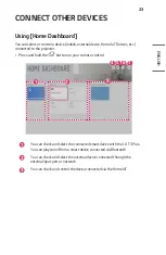 Preview for 71 page of LG CineBeam 4K HU70LS Owner'S Manual