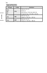 Preview for 82 page of LG CineBeam 4K HU70LS Owner'S Manual