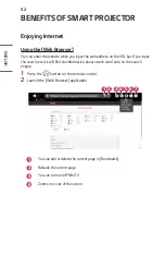 Preview for 100 page of LG CineBeam 4K HU70LS Owner'S Manual