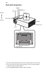 Preview for 20 page of LG CineBeam AI ThinQ Owner'S Manual