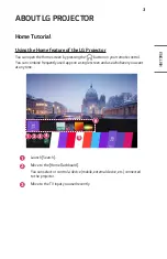 Preview for 55 page of LG CineBeam AI ThinQ Owner'S Manual