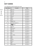 Предварительный просмотр 155 страницы LG CineBeam Al ThinQ AU810PB Owner'S Manual