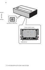 Preview for 6 page of LG CineBeam HU715QW Owner'S Manual