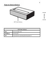 Preview for 9 page of LG CineBeam HU715QW Owner'S Manual