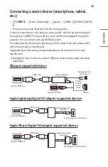 Preview for 25 page of LG CineBeam HU715QW Owner'S Manual