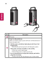 Предварительный просмотр 24 страницы LG CineBeam Laser 4K HU80KA Owner'S Manual