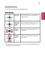 Предварительный просмотр 25 страницы LG CineBeam Laser 4K HU80KA Owner'S Manual