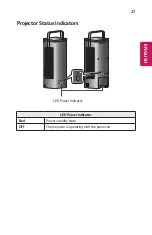 Предварительный просмотр 27 страницы LG CineBeam Laser 4K HU80KA Owner'S Manual