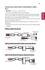 Предварительный просмотр 55 страницы LG CineBeam Laser 4K HU80KA Owner'S Manual