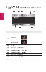 Предварительный просмотр 61 страницы LG CineBeam Laser HF80JG.AAU Owner'S Manual