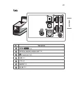 Preview for 21 page of LG CineBeam Laser Owner'S Manual