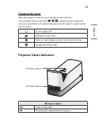 Preview for 23 page of LG CineBeam Laser Owner'S Manual