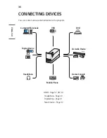 Preview for 36 page of LG CineBeam Laser Owner'S Manual