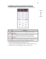 Preview for 69 page of LG CineBeam Laser Owner'S Manual