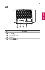 Preview for 19 page of LG CineBeam PF1500W Owner'S Manual