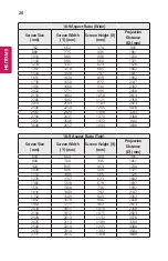 Preview for 24 page of LG CineBeam PF1500W Owner'S Manual