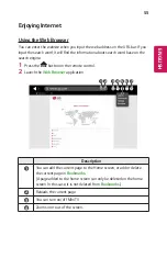 Preview for 101 page of LG CineBeam PF1500W Owner'S Manual