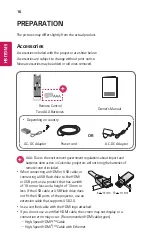 Preview for 16 page of LG CineBeam PF50KG Owner'S Manual