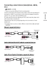 Preview for 35 page of LG CineBeam PH30N Owner'S Manual