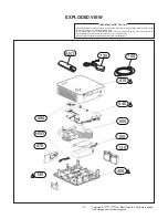 Предварительный просмотр 9 страницы LG CineBeam PH30N Service Manual