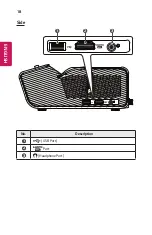 Предварительный просмотр 18 страницы LG CineBeam PH450U Owner'S Manual