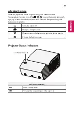 Предварительный просмотр 21 страницы LG CineBeam PH450U Owner'S Manual