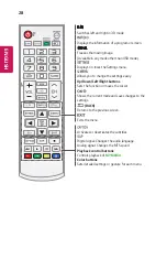 Предварительный просмотр 28 страницы LG CineBeam PH450U Owner'S Manual