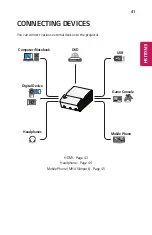 Предварительный просмотр 41 страницы LG CineBeam PH450U Owner'S Manual